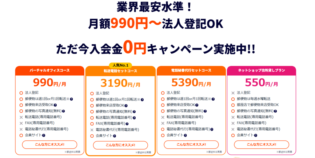 レゾナンスの料金プラン