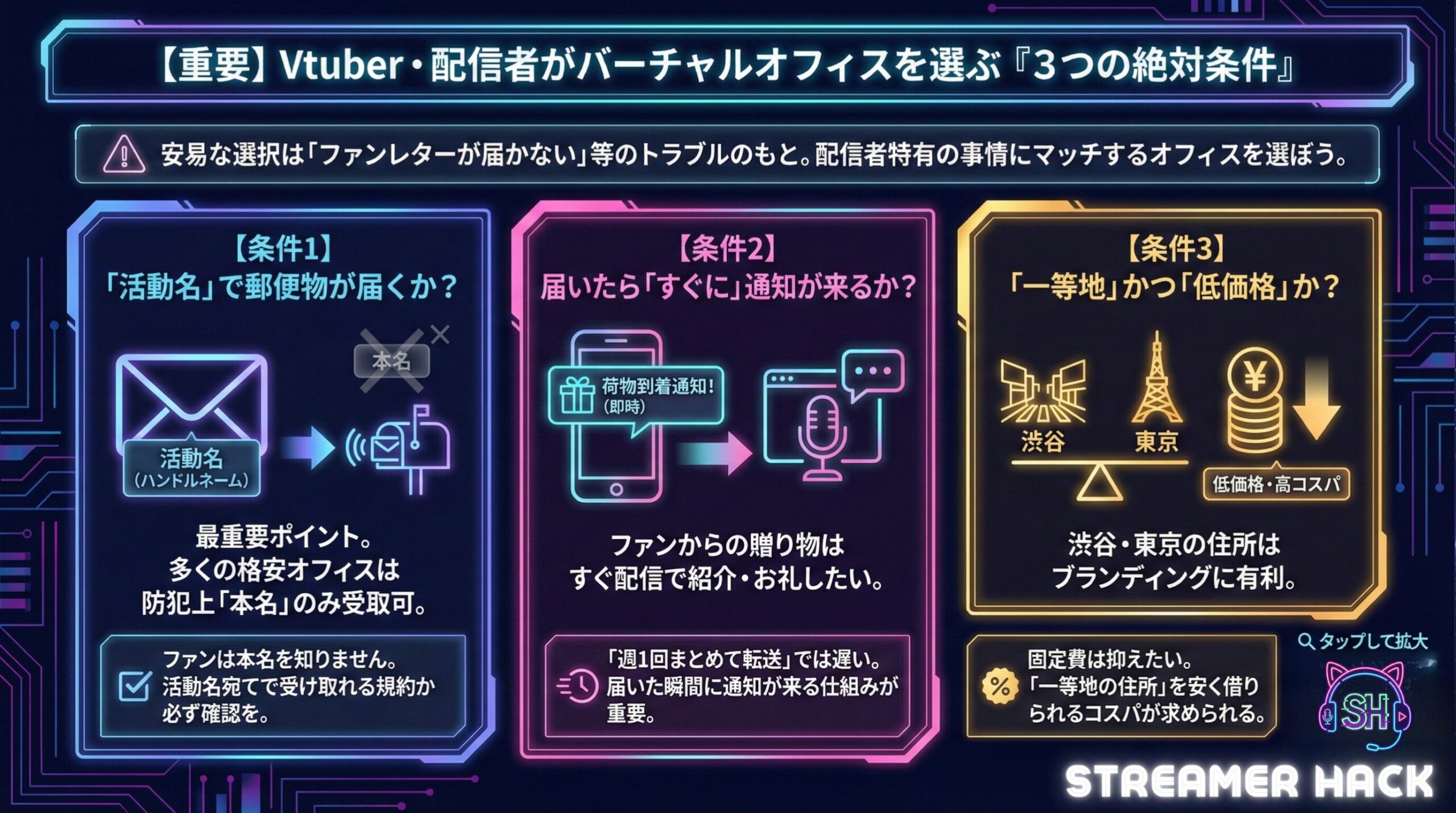 Vtuber・配信者がバーチャルオフィスを選ぶ「3つの絶対条件」