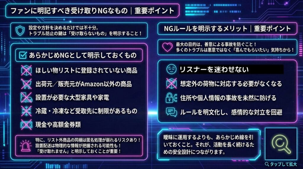 ファンに明記すべき受け取りNGなもの