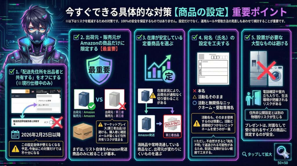 今すぐできる具体的な対策【商品の設定】
